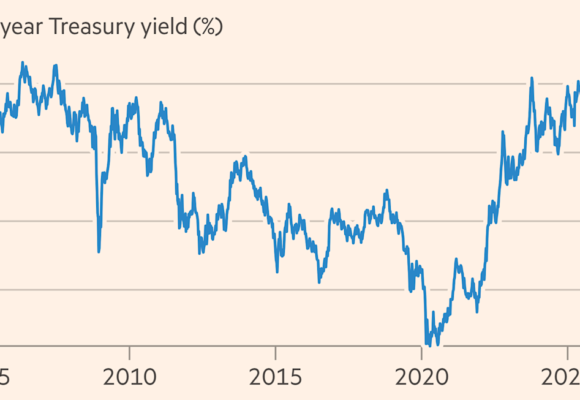 Government borrowing costs hit multi-decade highs